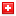 swisssign.net hosted country